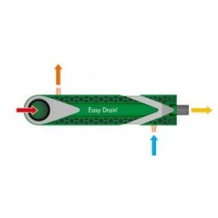 EasyDrain douchegoot WTW ED-WTW
