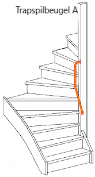 Handicare trapspilbeugel B (rechtsdraaiend) Staal wit LI2611.0121-02