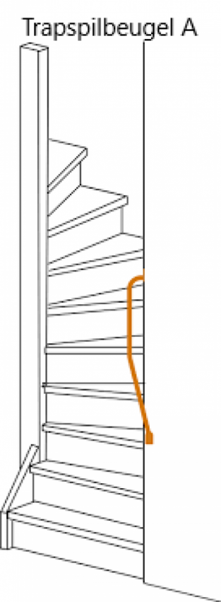 Handicare trapspilbeugel A (linksdraaiend) Staal wit LI2611.0111-02