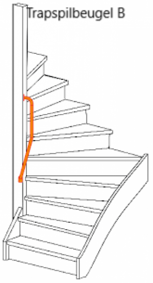 Handicare trapspilbeugel A (linksdraaiend) Staal wit LI2611.0111-02